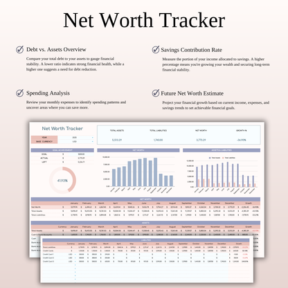 Annual 50/30/15/5 Budget Spreadsheet Template in Excel & Google Sheets Keyzai