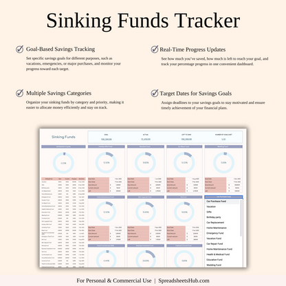 PLR - Annual Paycheck Budget Keyzai
