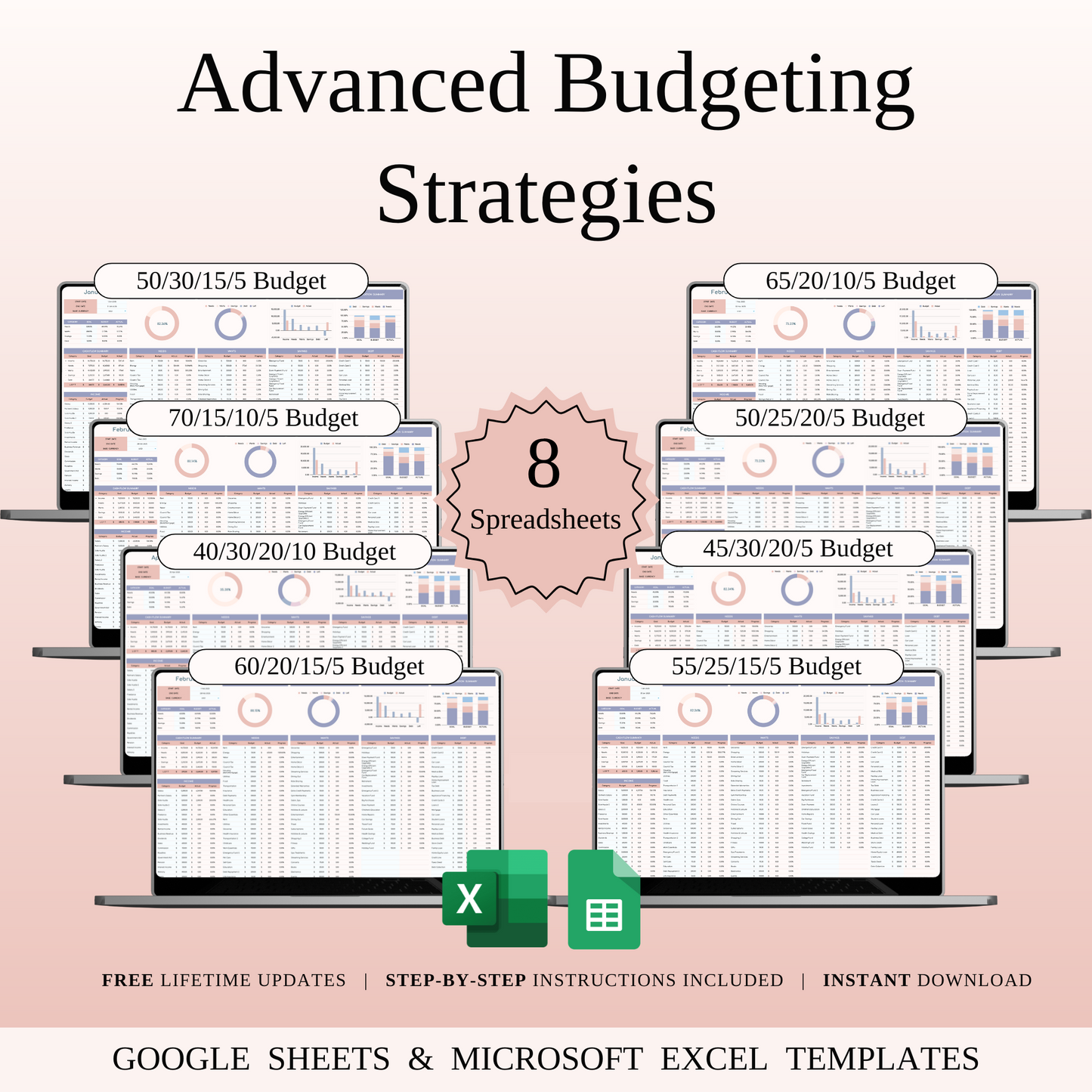 Advanced Budgeting Strategies Keyzai