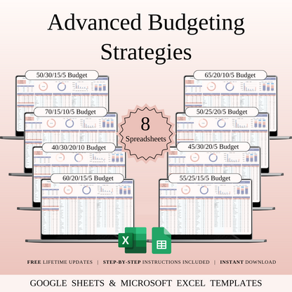 Advanced Budgeting Strategies Keyzai