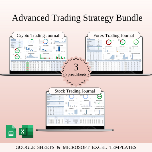 Advanced Trading Strategy Bundle Keyzai