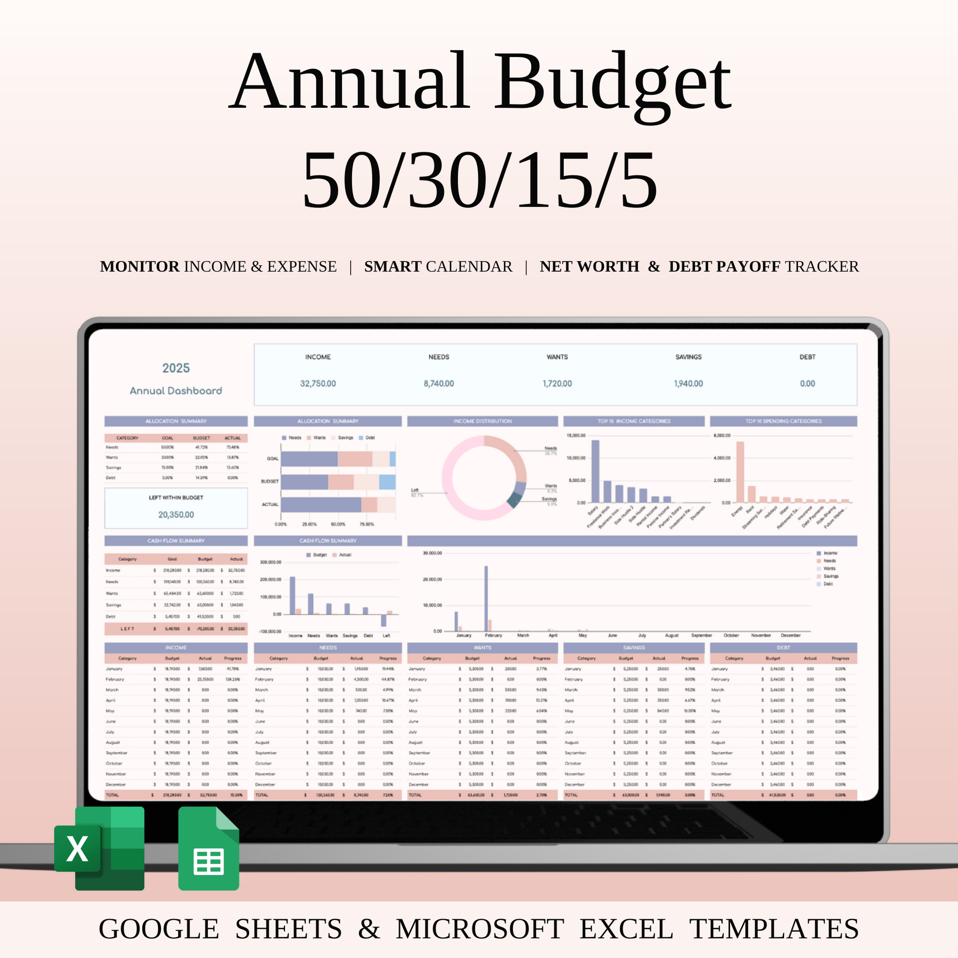 Annual 50/30/15/5 Budget Spreadsheet Template in Excel & Google Sheets Keyzai