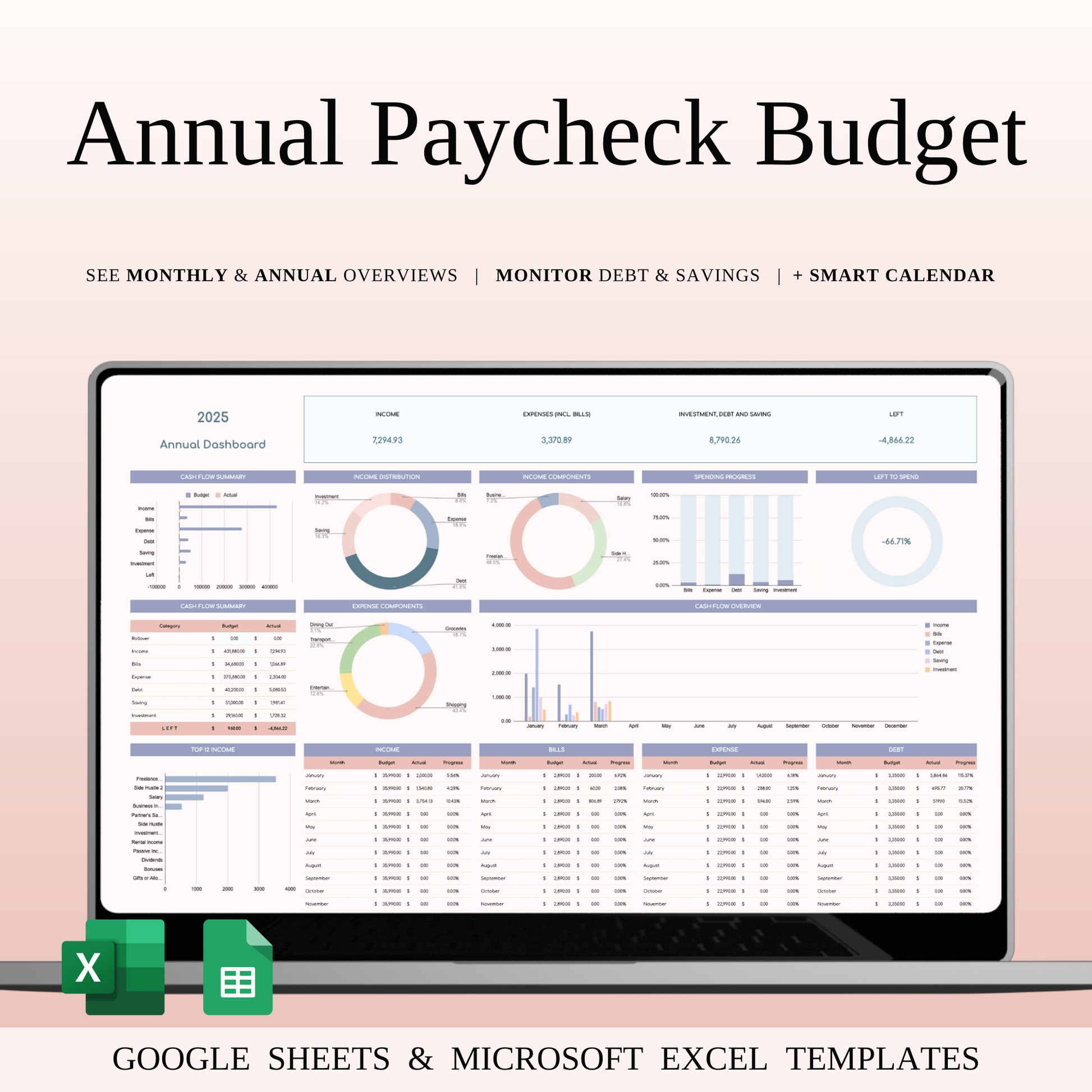 Annual Paycheck Budget Spreadsheet Template in Excel and Google Sheets Keyzai