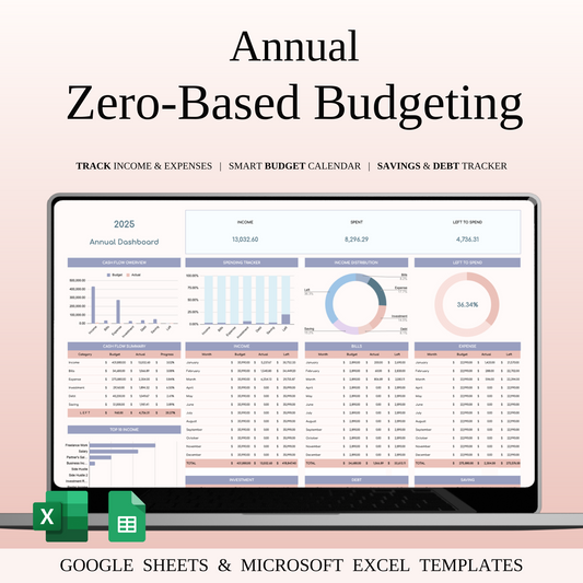 Annual Zero-Based Budgeting Spreadsheet Template for Excel and Google Sheets Keyzai
