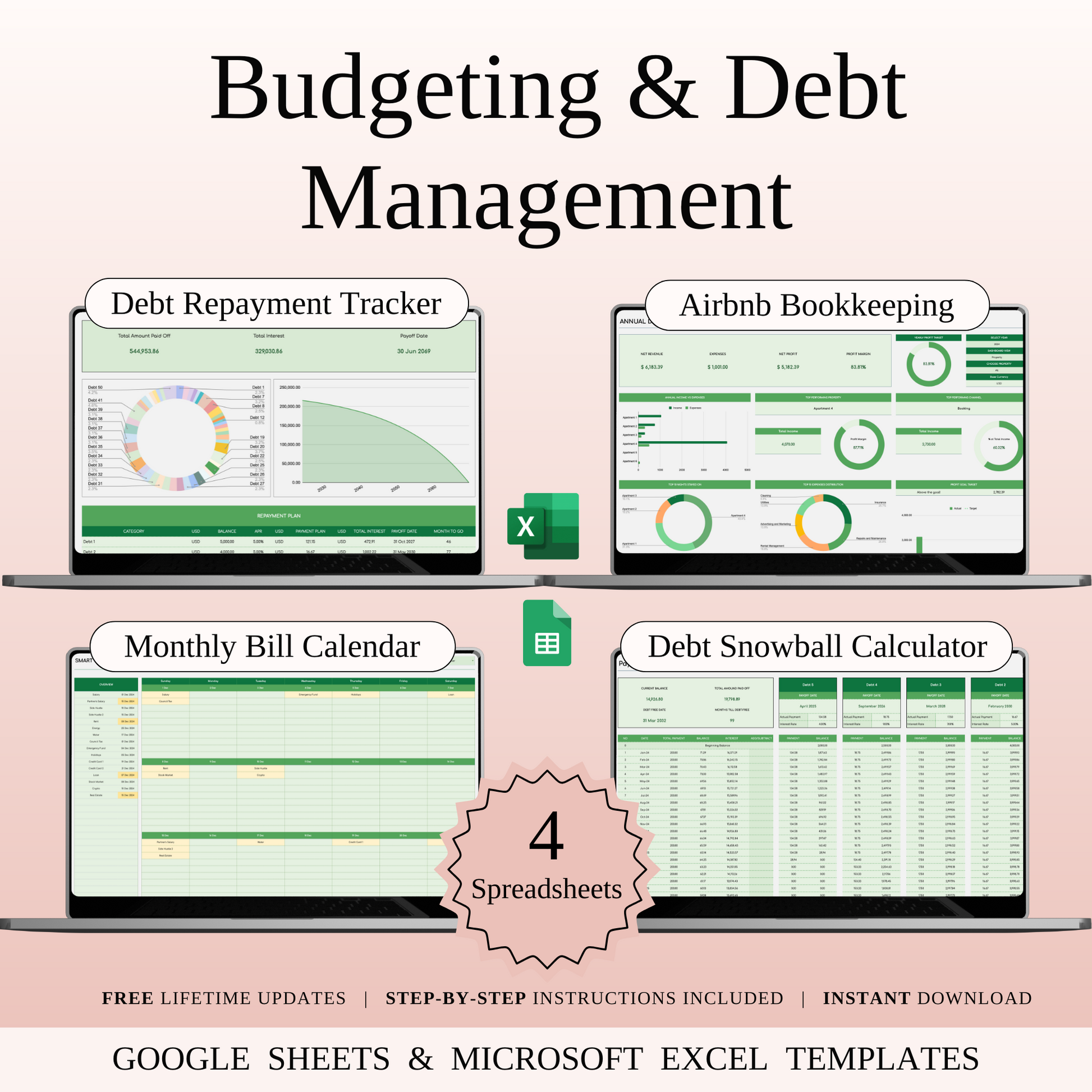 Budgeting & Debt Management Keyzai