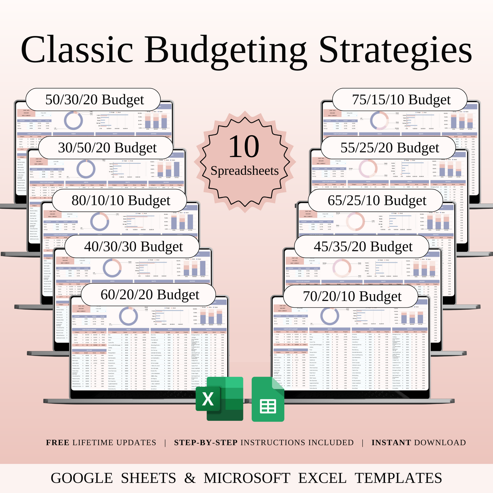 Classic Budgeting Strategies Keyzai