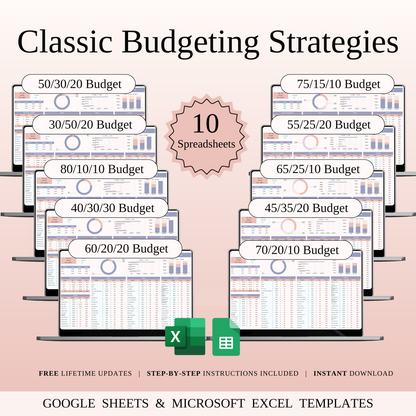 Classic Budgeting Strategies Keyzai