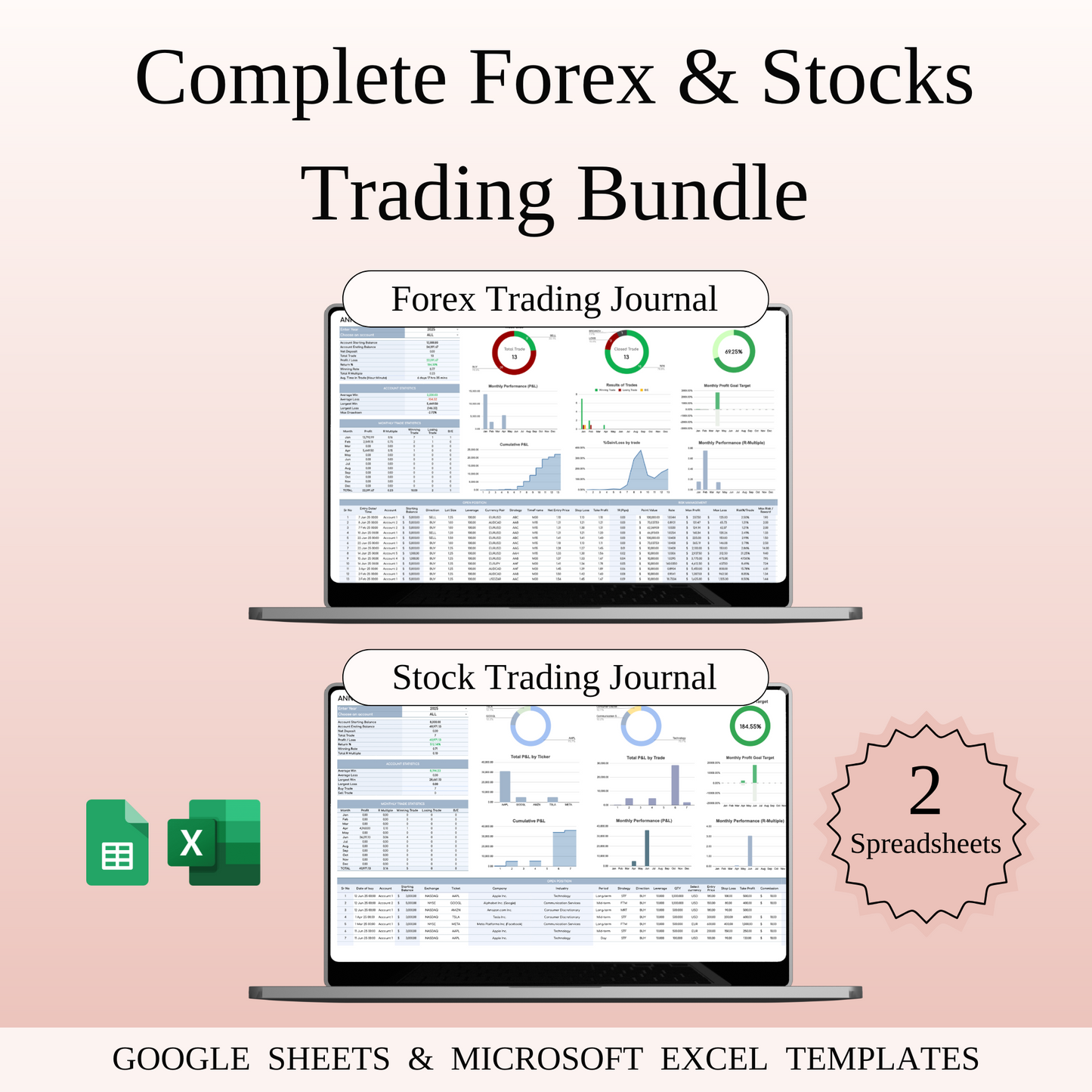 Complete Forex & Stocks Trading Bundle Keyzai