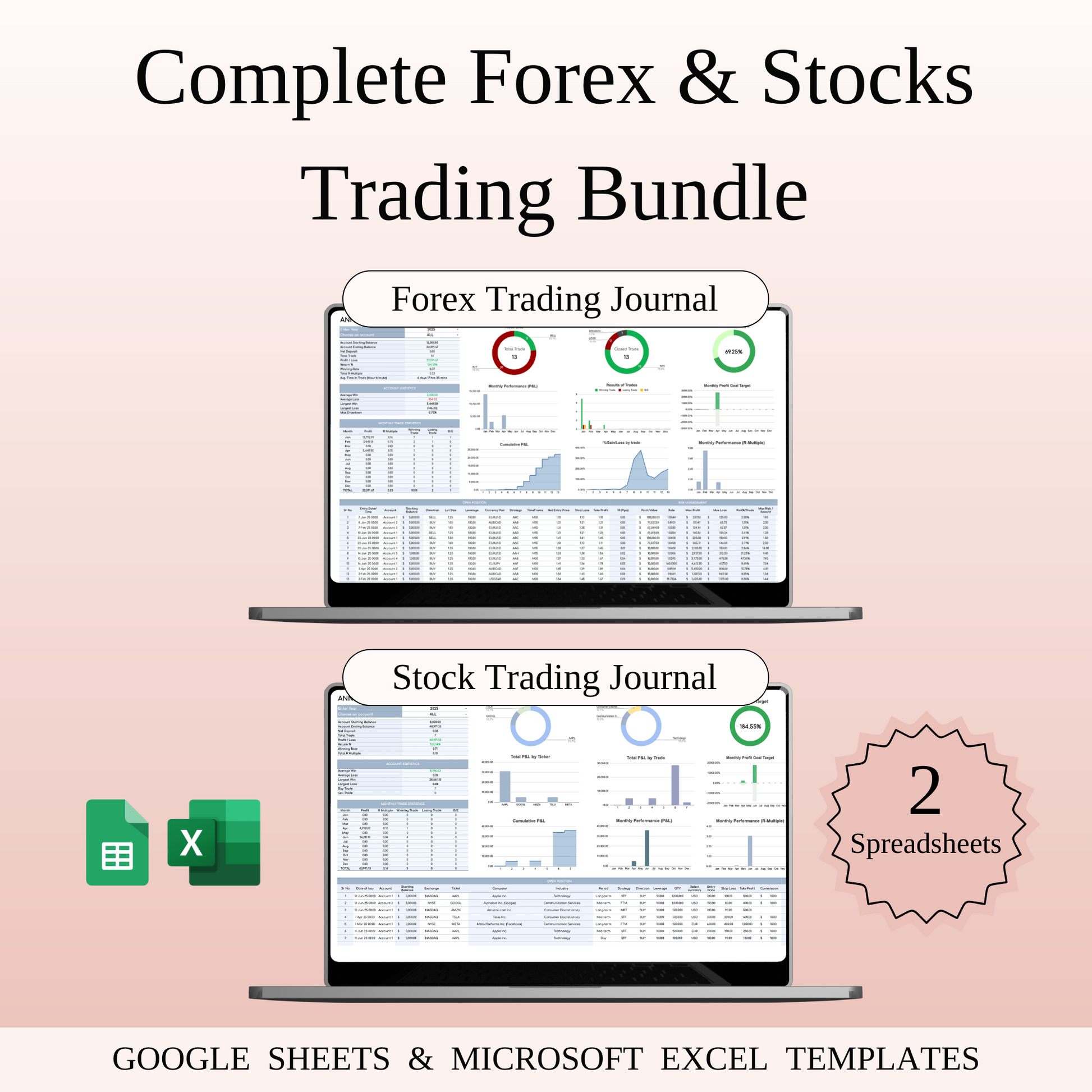 Complete Forex & Stocks Trading Bundle Keyzai