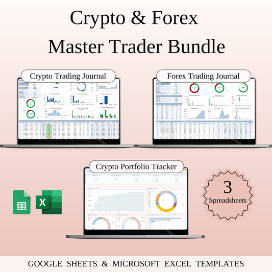 Crypto & Forex Master Trader Bundle Keyzai