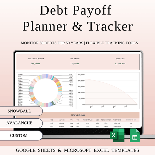 Debt Payoff Planner & Tracker (Elegant Theme)