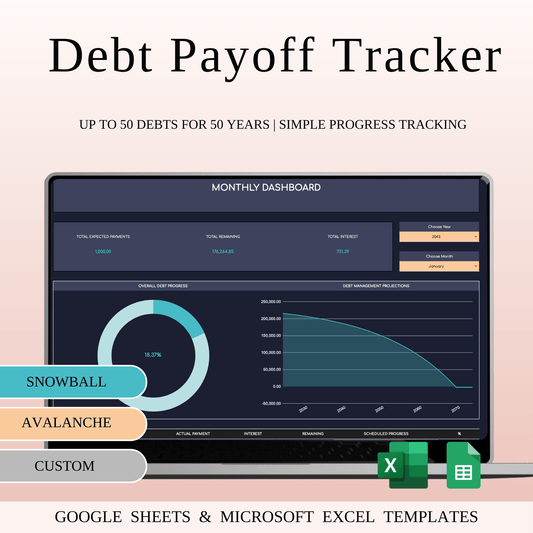 Debt Payoff Tracker | Excel & Google Sheets (Dark Theme) Keyzai