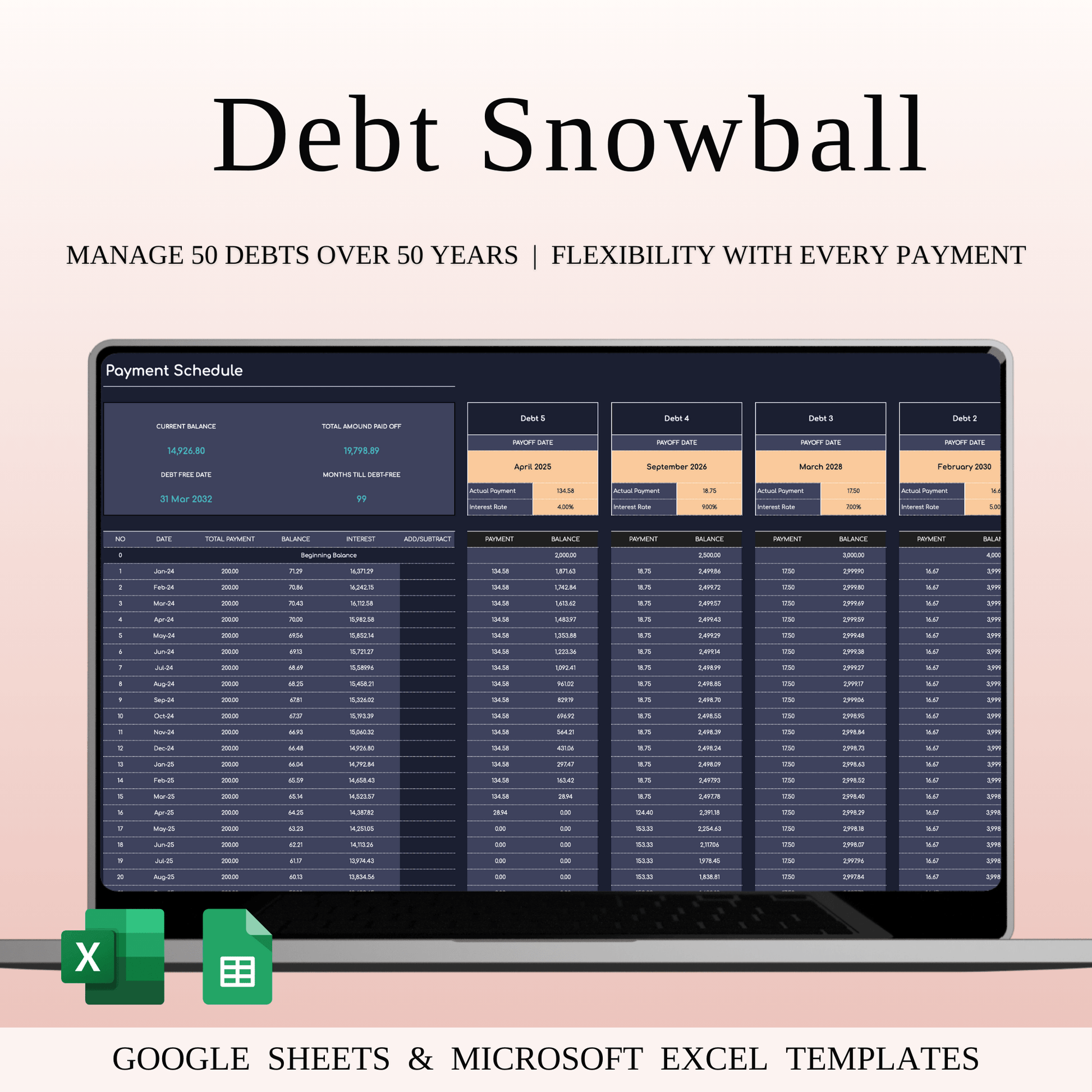 Debt Snowball Payoff Template for Excel & Google Sheets (Dark Mode) Keyzai