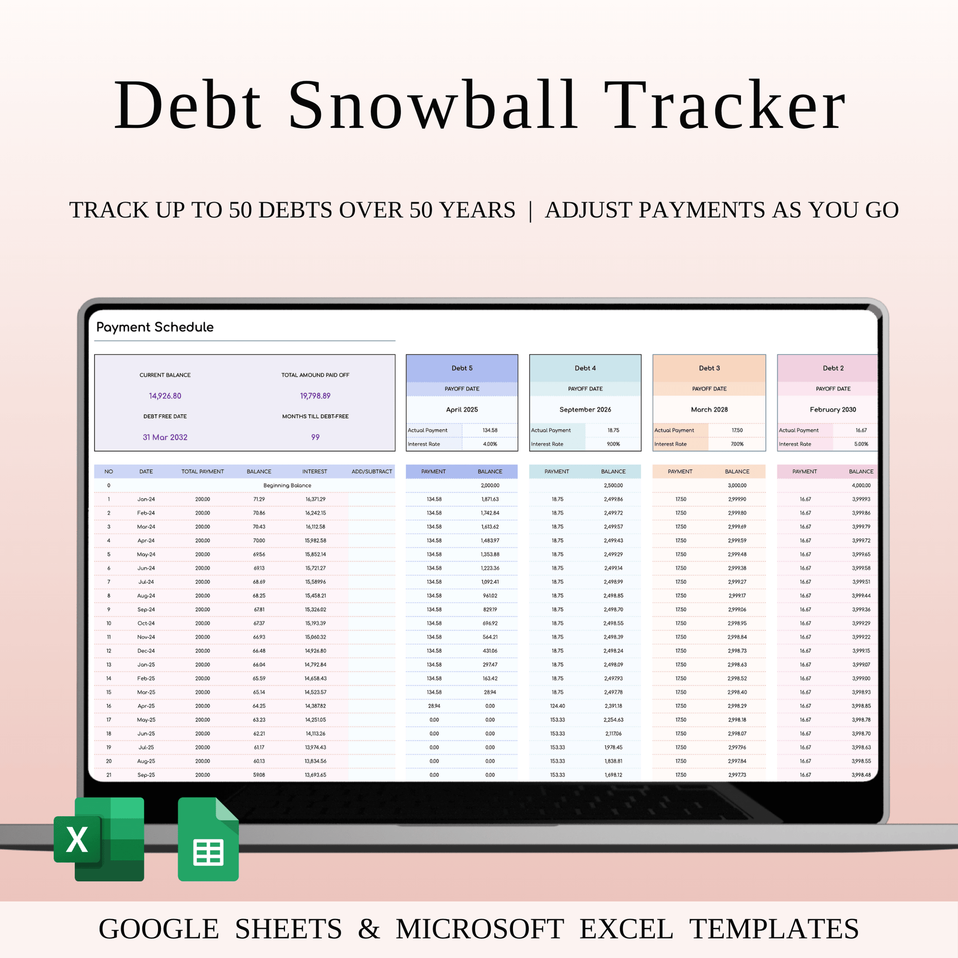 Debt Snowball Tracker Template Excel & Google Sheets (Rainbow Theme) Keyzai
