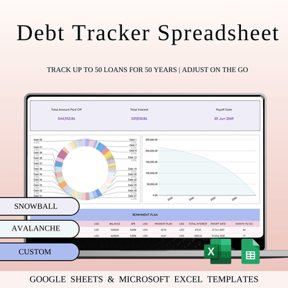Debt Tracker Spreadsheet Template Excel & Google Sheets (Rainbow Theme) Keyzai