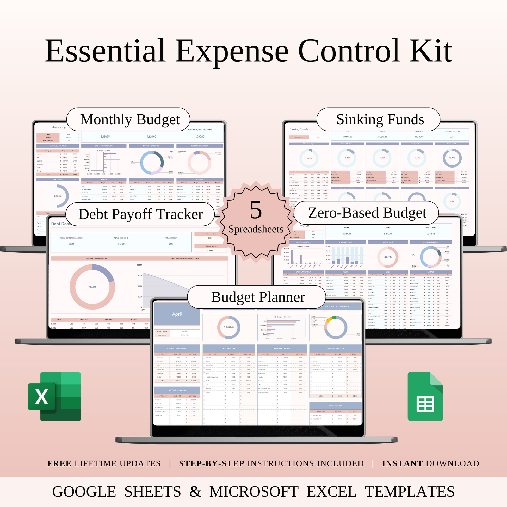 Essential Expense Control Kit Keyzai