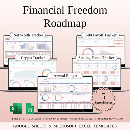 Financial Freedom Roadmap Keyzai