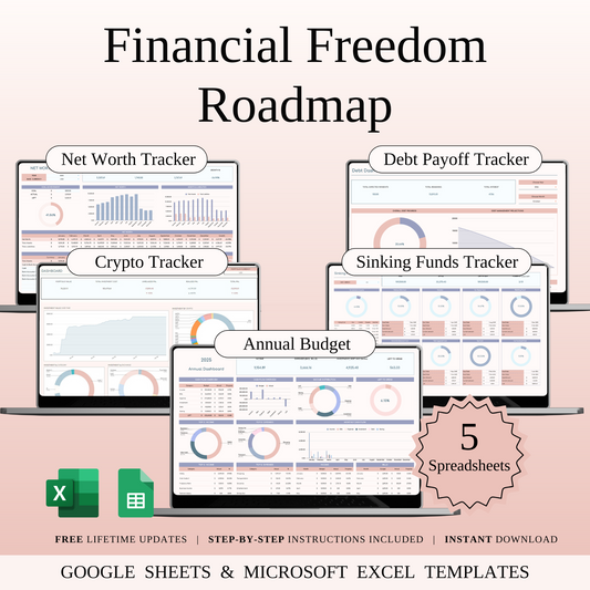 Financial Freedom Roadmap Keyzai