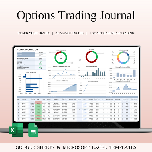 Options Trading Journal Template for Google Sheets and Excel