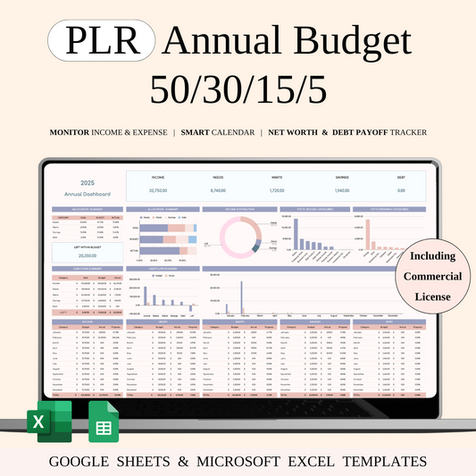 PLR - Annual 50/30/15/5 Budget Spreadsheet Template Keyzai