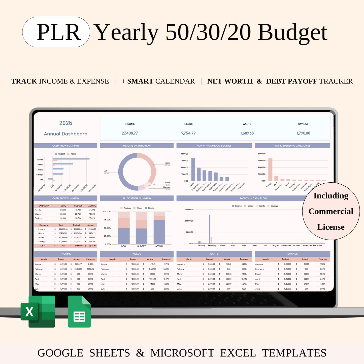 PLR - Annual 50/30/20 Budget Spreadsheet Template Keyzai