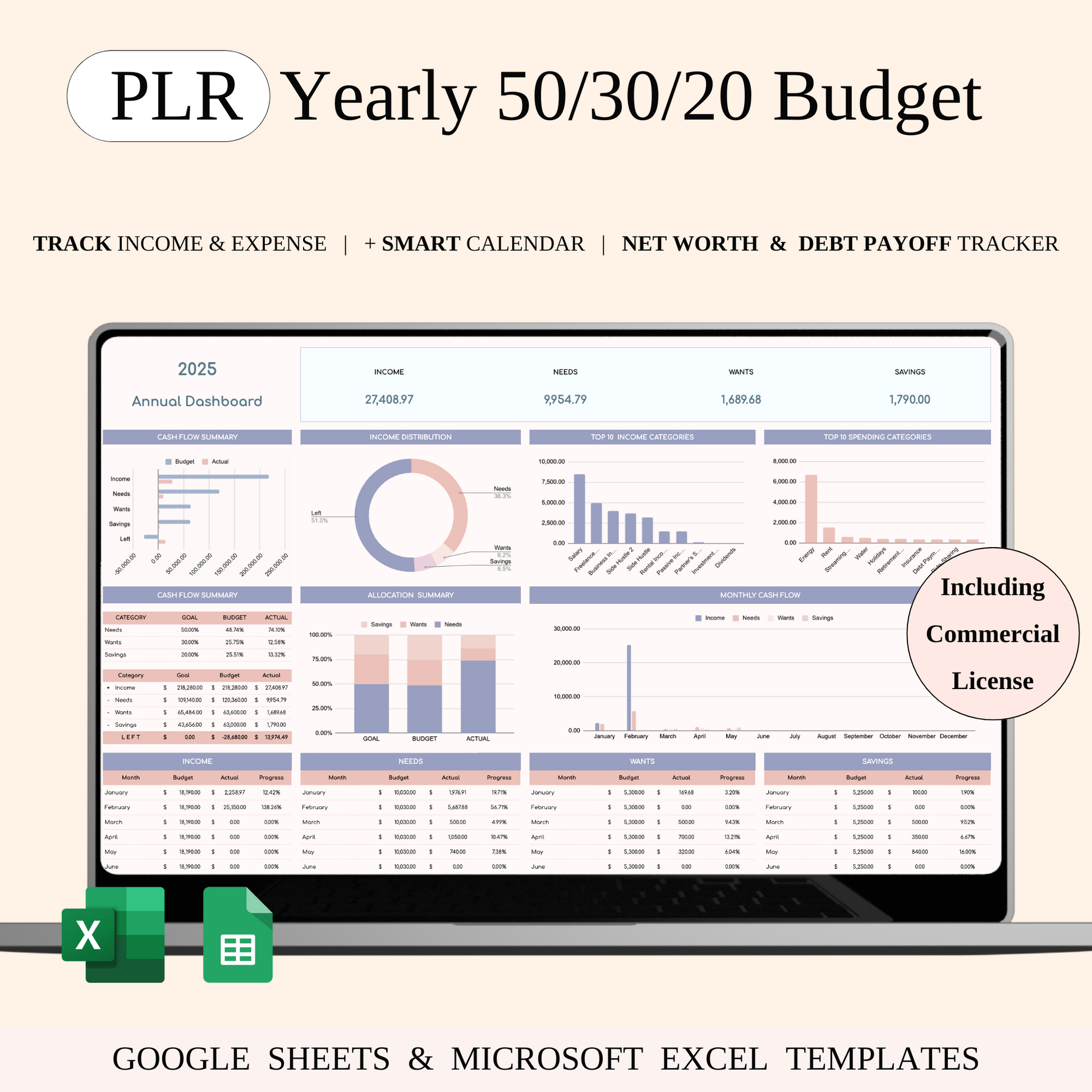PLR - Annual 50/30/20 Budget Spreadsheet Template Keyzai