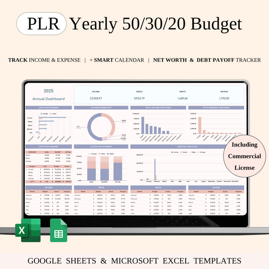 PLR - Annual 50/30/20 Budget Spreadsheet Template Keyzai