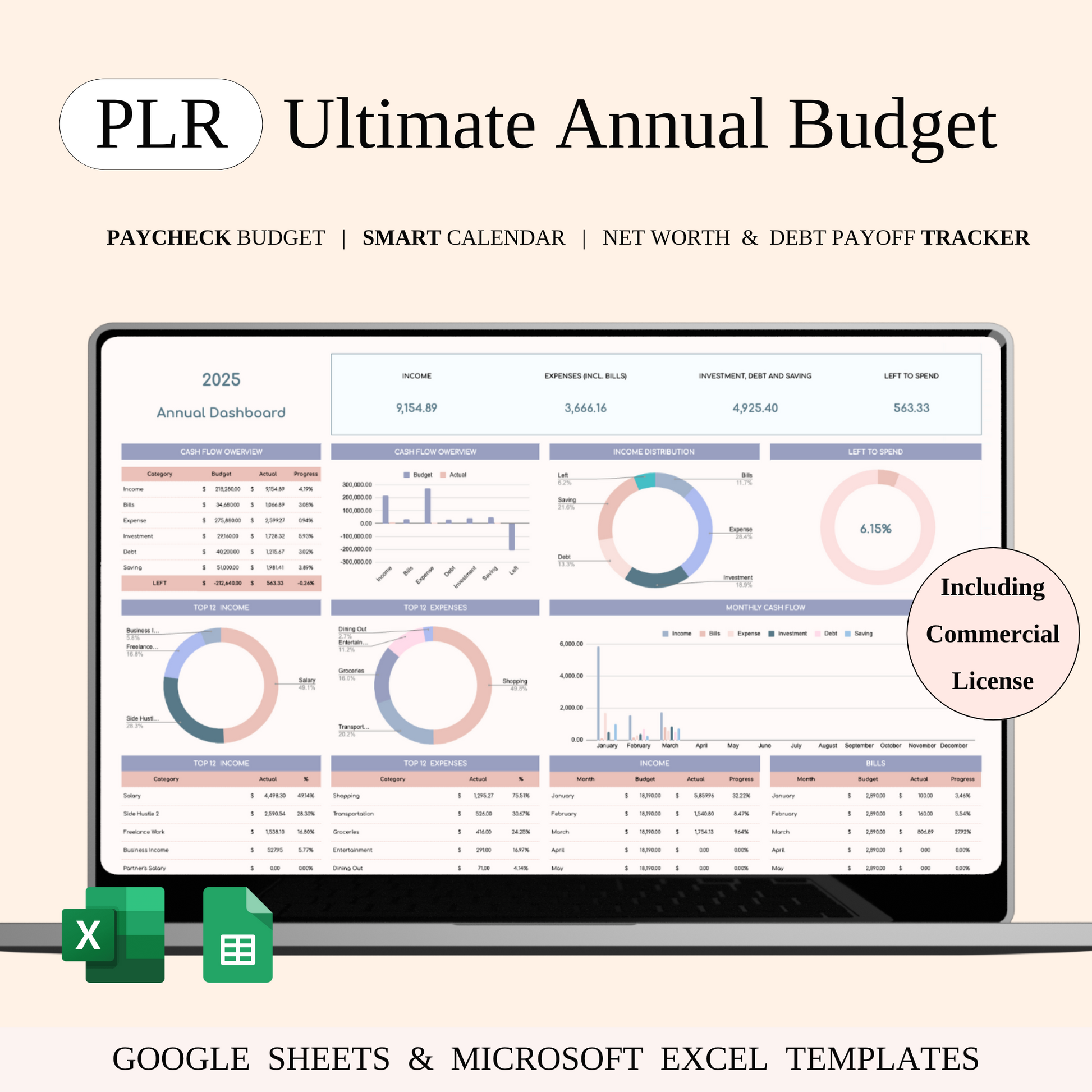 PLR - Annual Budget Spreadsheet Template Keyzai