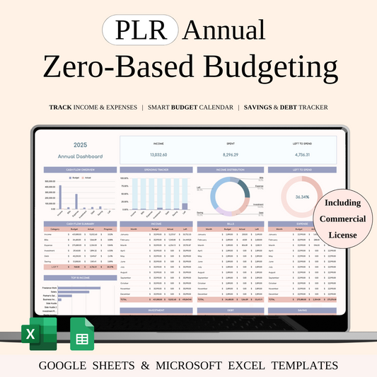 PLR - Annual Zero-Based Budgeting Spreadsheet Template Keyzai
