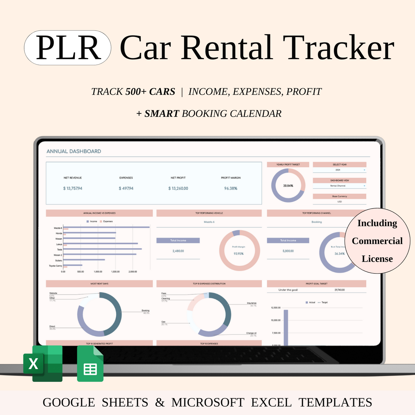 PLR - Car Rental Management & Booking Tracker Keyzai