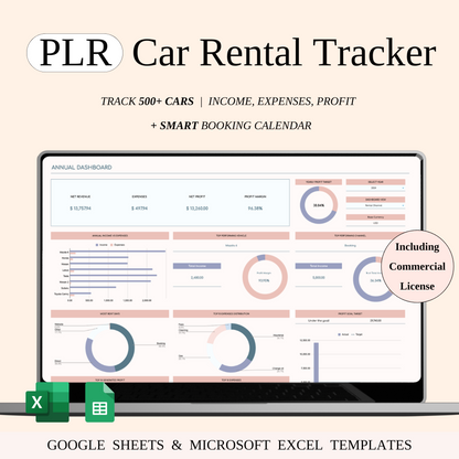 PLR - Car Rental Management & Booking Tracker Keyzai
