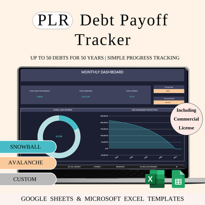 PLR - Debt Payoff Tracker | Excel & Google Sheets (Dark Theme) Keyzai