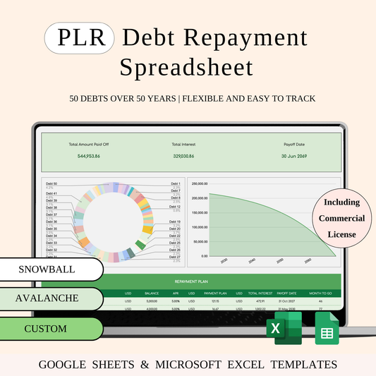PLR - Debt Repayment Tracker (Green Theme) Keyzai