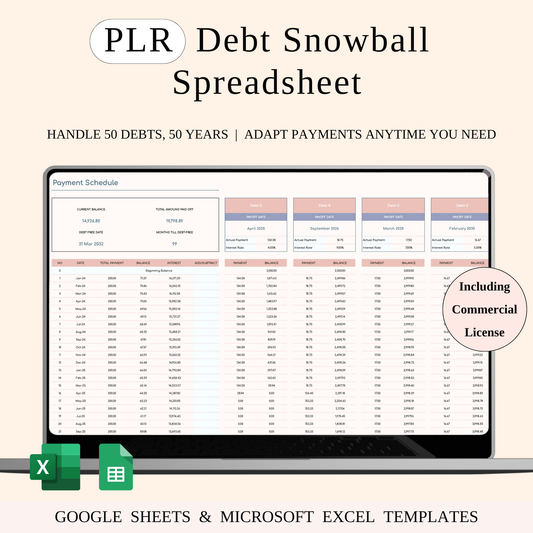 PLR - Debt Snowball Calculator Spreadsheet Template Keyzai