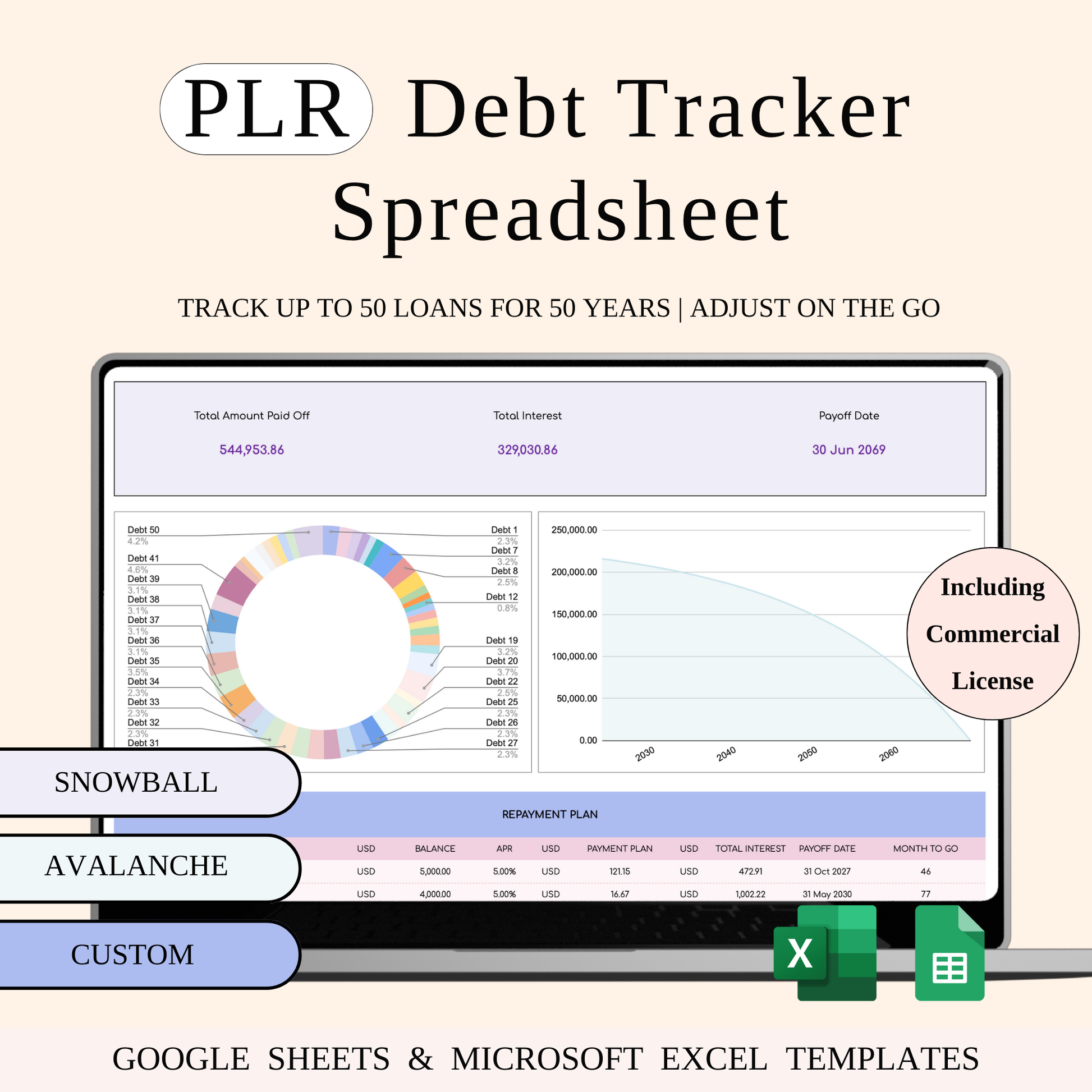 PLR - Debt Tracker Spreadsheet Template (Rainbow Theme) Keyzai