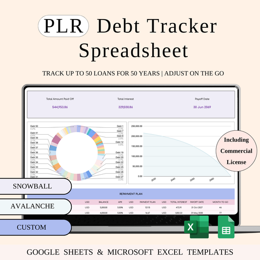 PLR - Debt Tracker Spreadsheet Template (Rainbow Theme) Keyzai