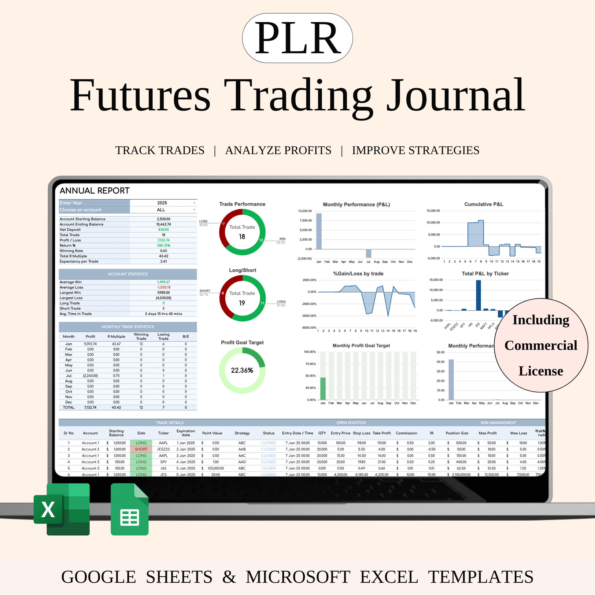PLR - Futures Trading Journal Keyzai