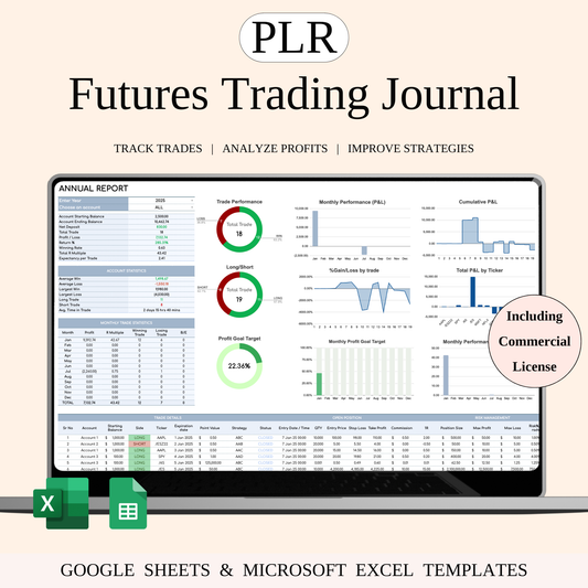 PLR - Futures Trading Journal Keyzai