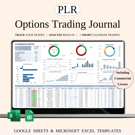 PLR - Options Trading Journal Keyzai