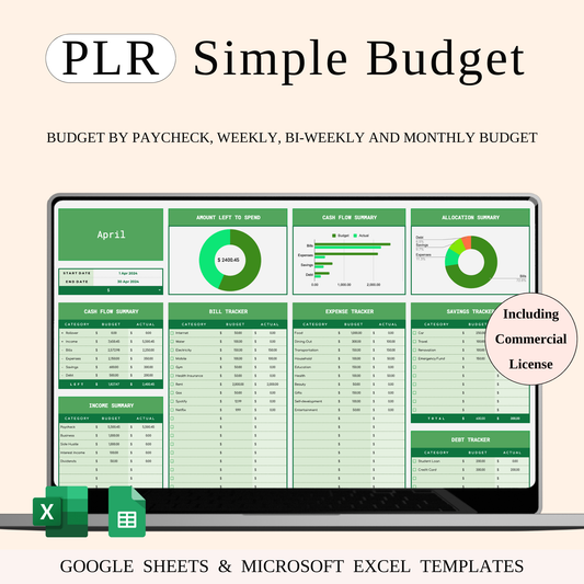 PLR - Simple Budget Planner (Green Theme) Keyzai