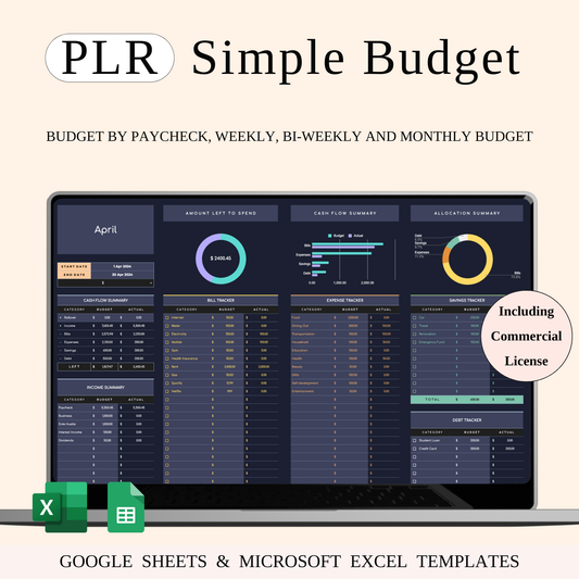 PLR - Budget Planner | Monthly Finance Tracker (Dark Theme) Keyzai