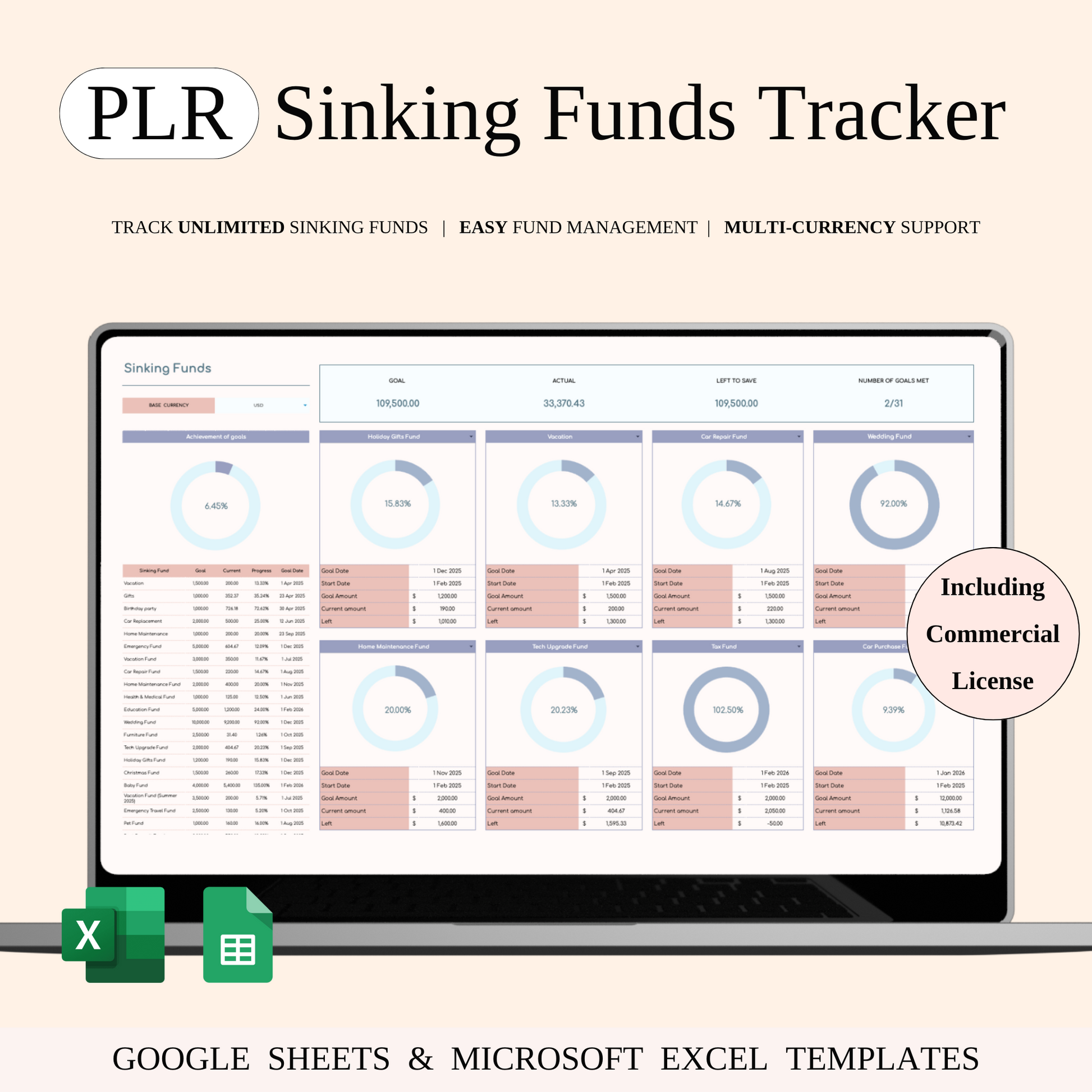 PLR - Sinking Funds Tracker Keyzai