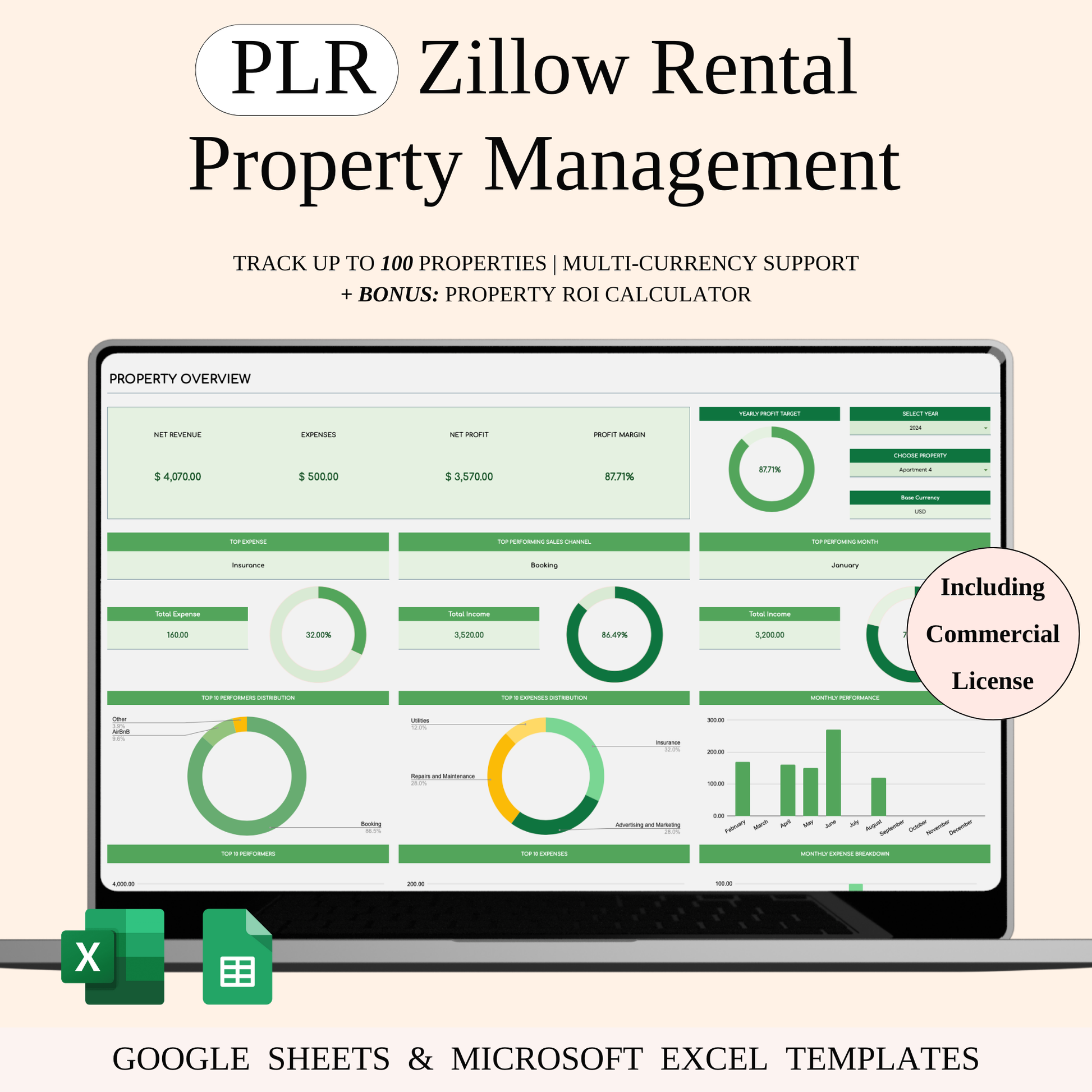 PLR - Zillow Property Management (Green Theme) Keyzai