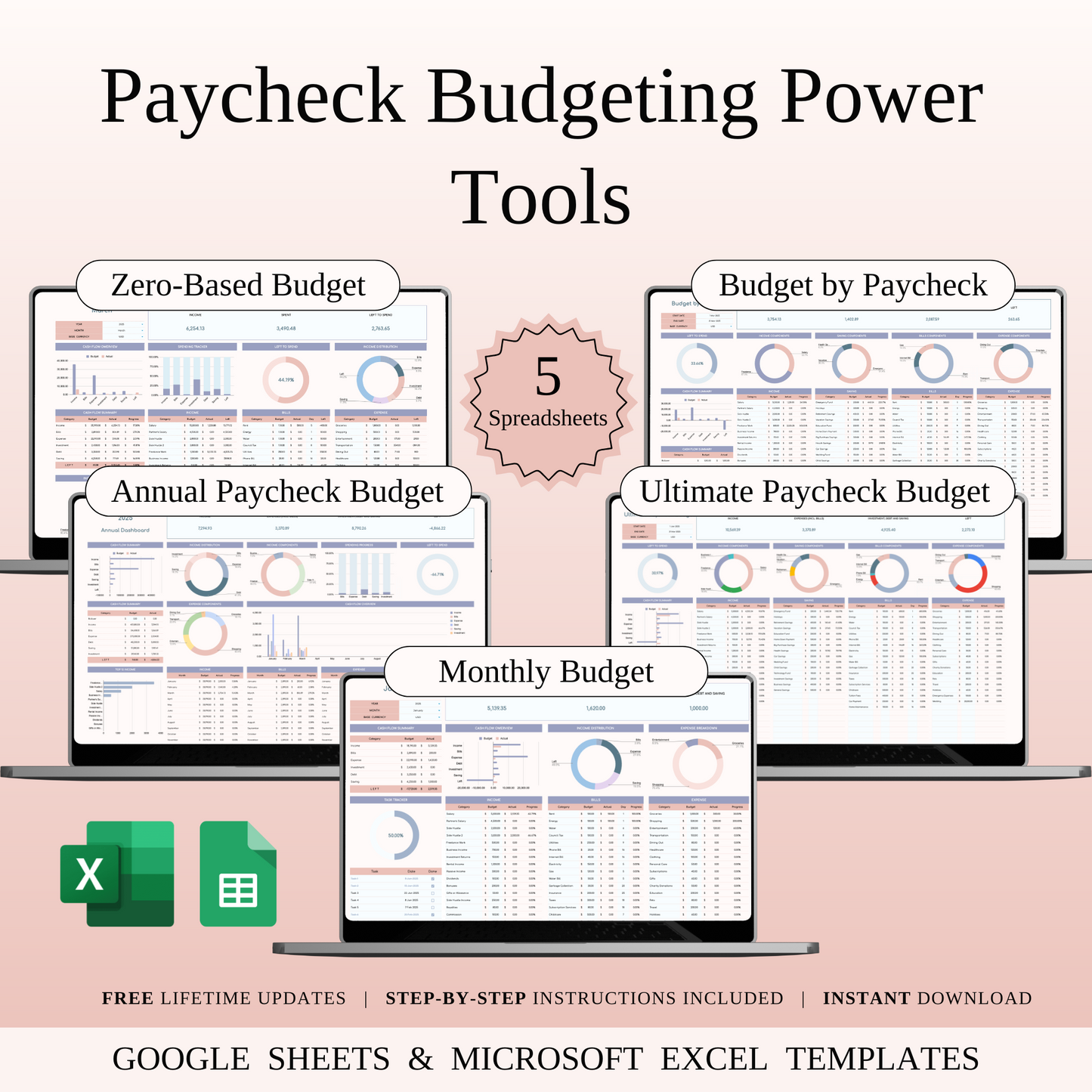 Paycheck Budgeting Power Tools Keyzai