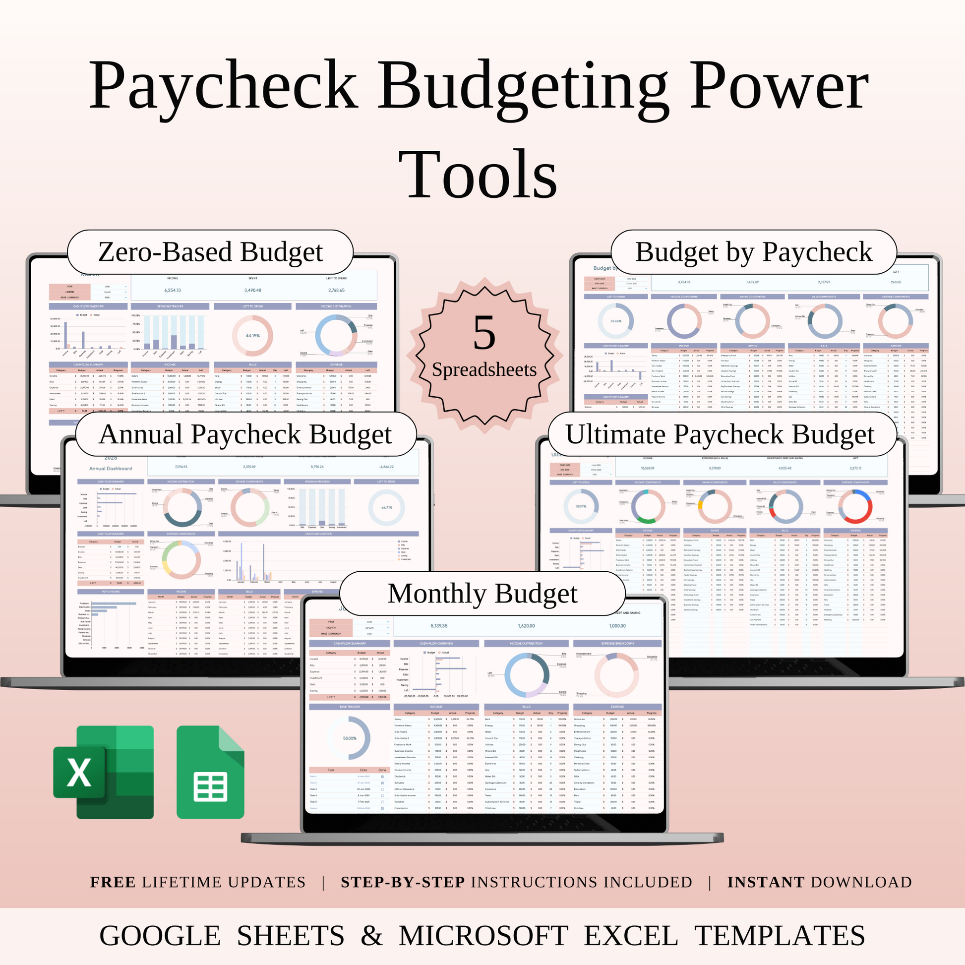 Paycheck Budgeting Power Tools Keyzai