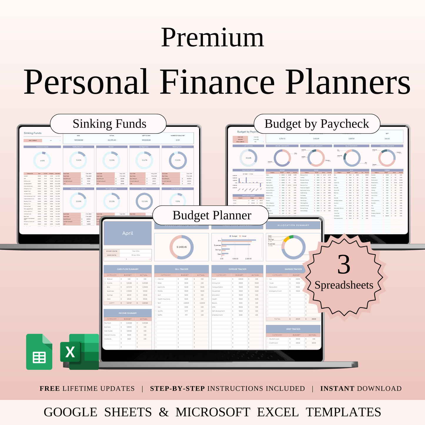Premium Personal Finance Planners Keyzai