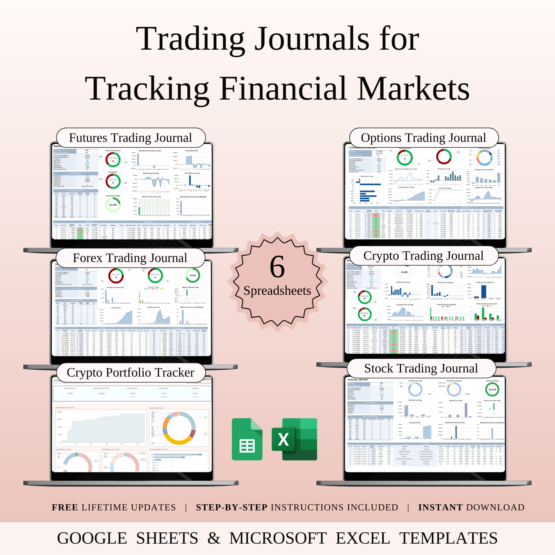 Trading Journals for Tracking Financial Markets Keyzai