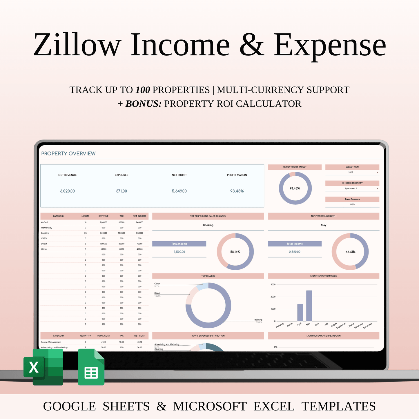 Zillow Income & Expense Spreadsheet for Hosts & Property Managers for Excel & Google Sheets Keyzai
