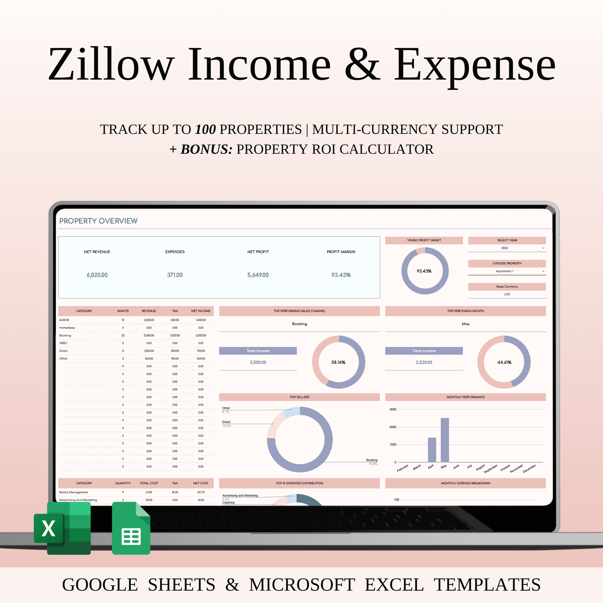 Zillow Income & Expense Spreadsheet for Hosts & Property Managers for Excel & Google Sheets Keyzai