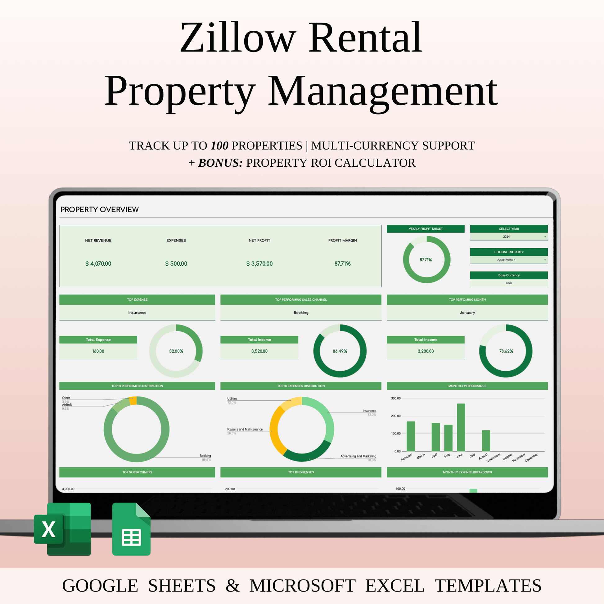 Zillow Property Management | Income & Expense Tracker (Green Theme) Keyzai